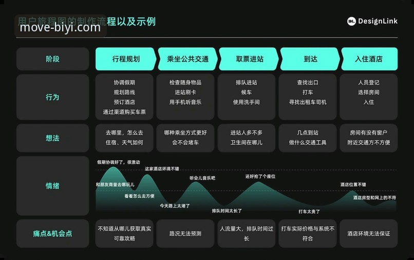 必一运动网页登录哪个好 深度揭秘:必一运动网页登录哪个好?从技术架构到用户体验的全面解析