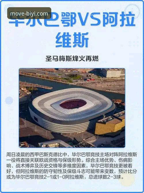 巴斯克德比深度解析：阿拉维斯vs毕尔巴鄂竞技战术博弈与保级欧战争夺全面评测
